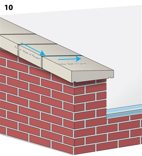 parapet wall meaning.
